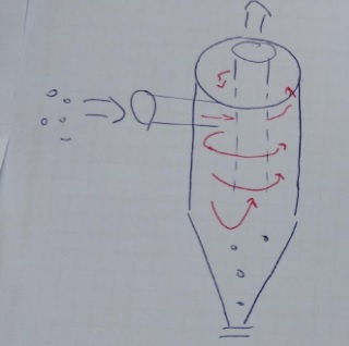 Ciclone abbattimento polveri